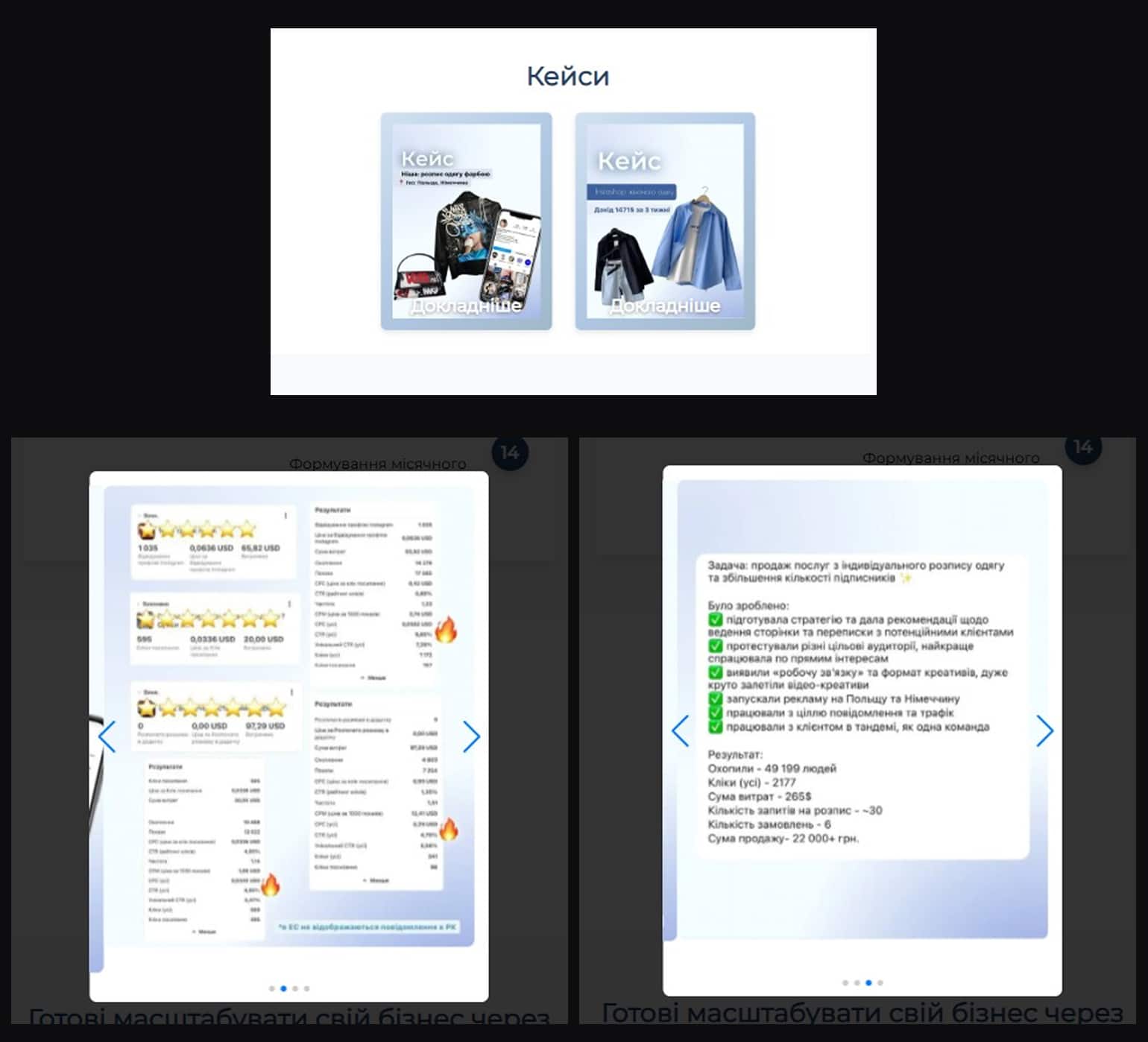 Візуалізація результатів роботи та детальні кейси